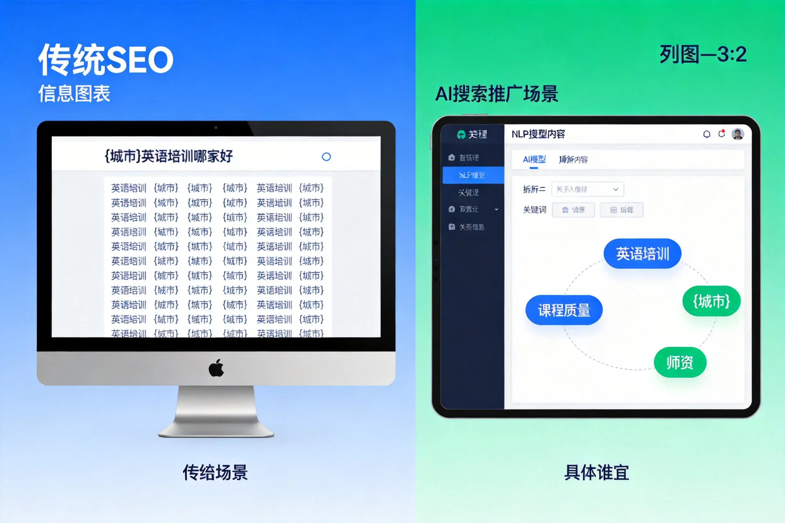 AI搜索推广和传统SEO有何区别？宣城企业选型指南