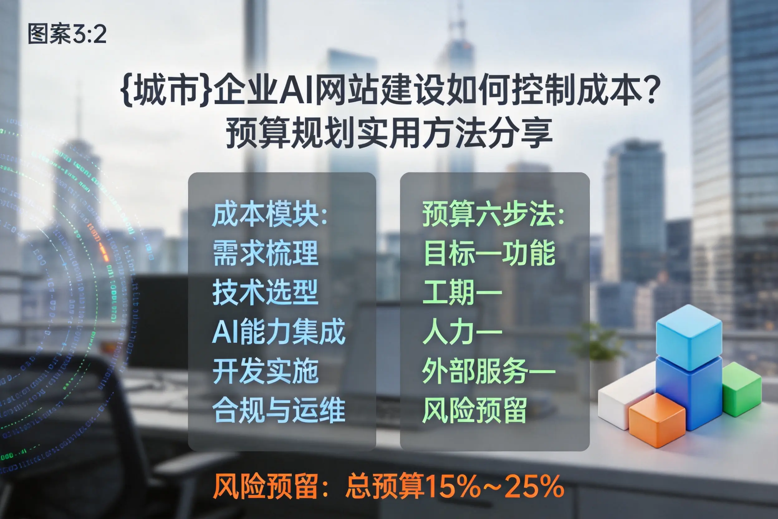 宣城企业AI网站建设如何控制成本？预算规划实用方法分享