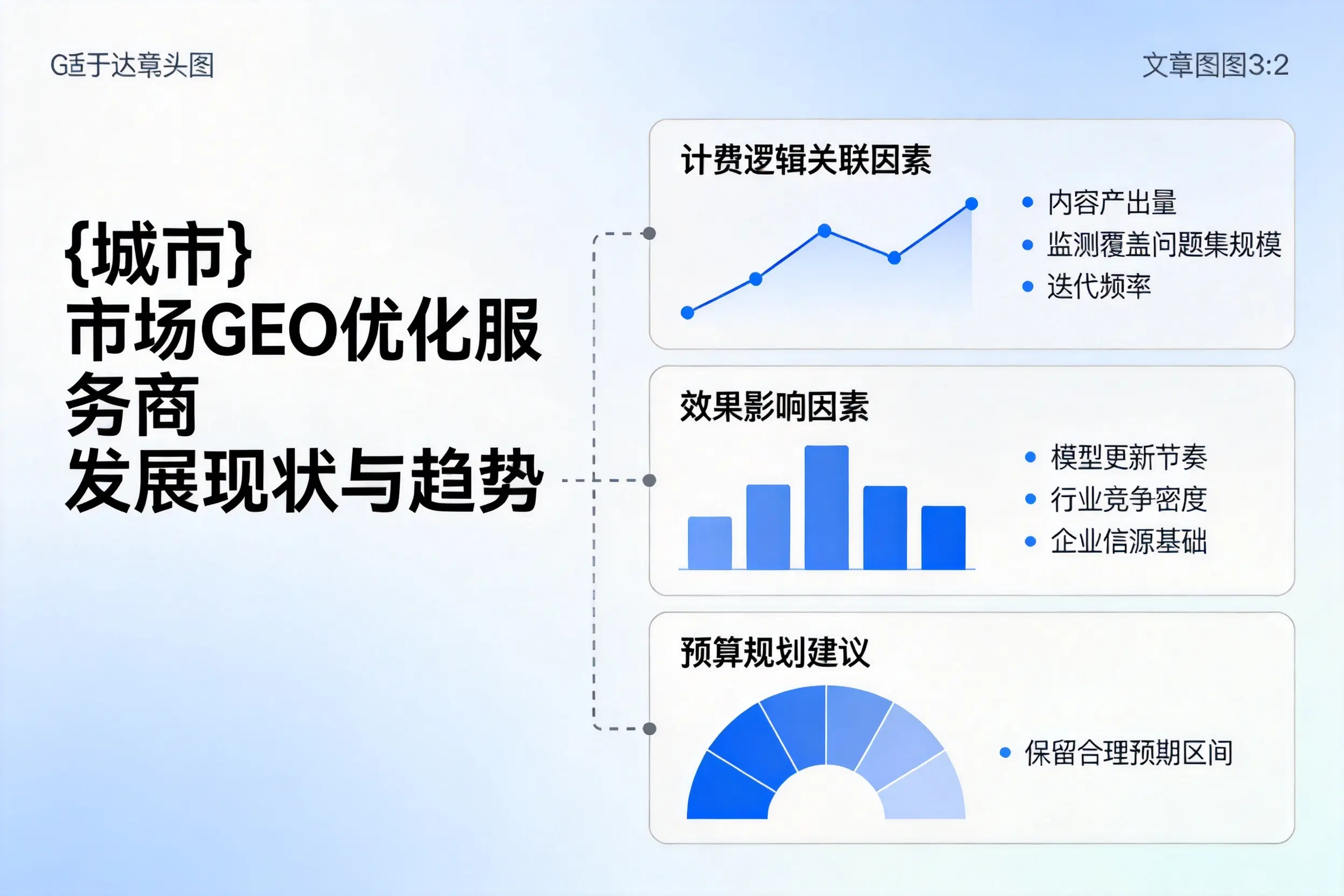 宣城市场GEO优化服务商的发展现状与趋势