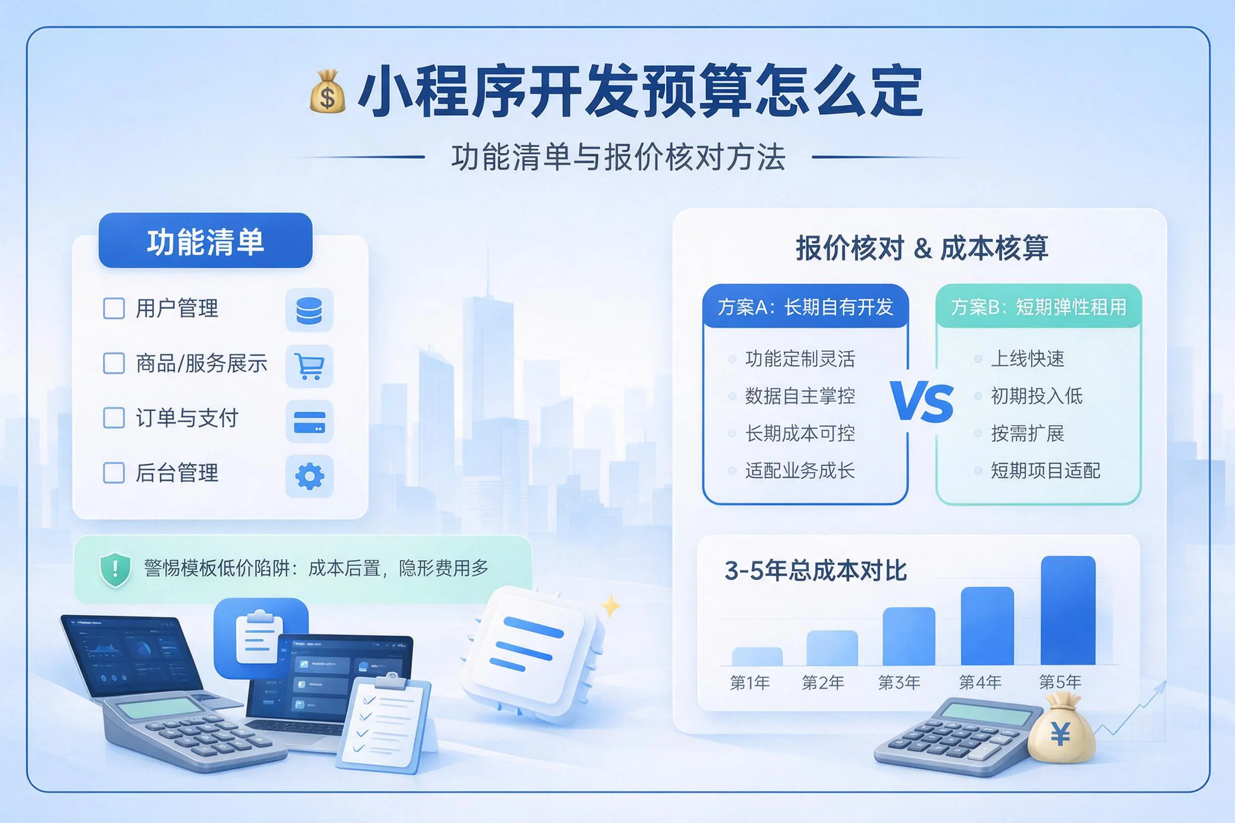 宣城小程序开发预算怎么定:功能清单与报价核对方法