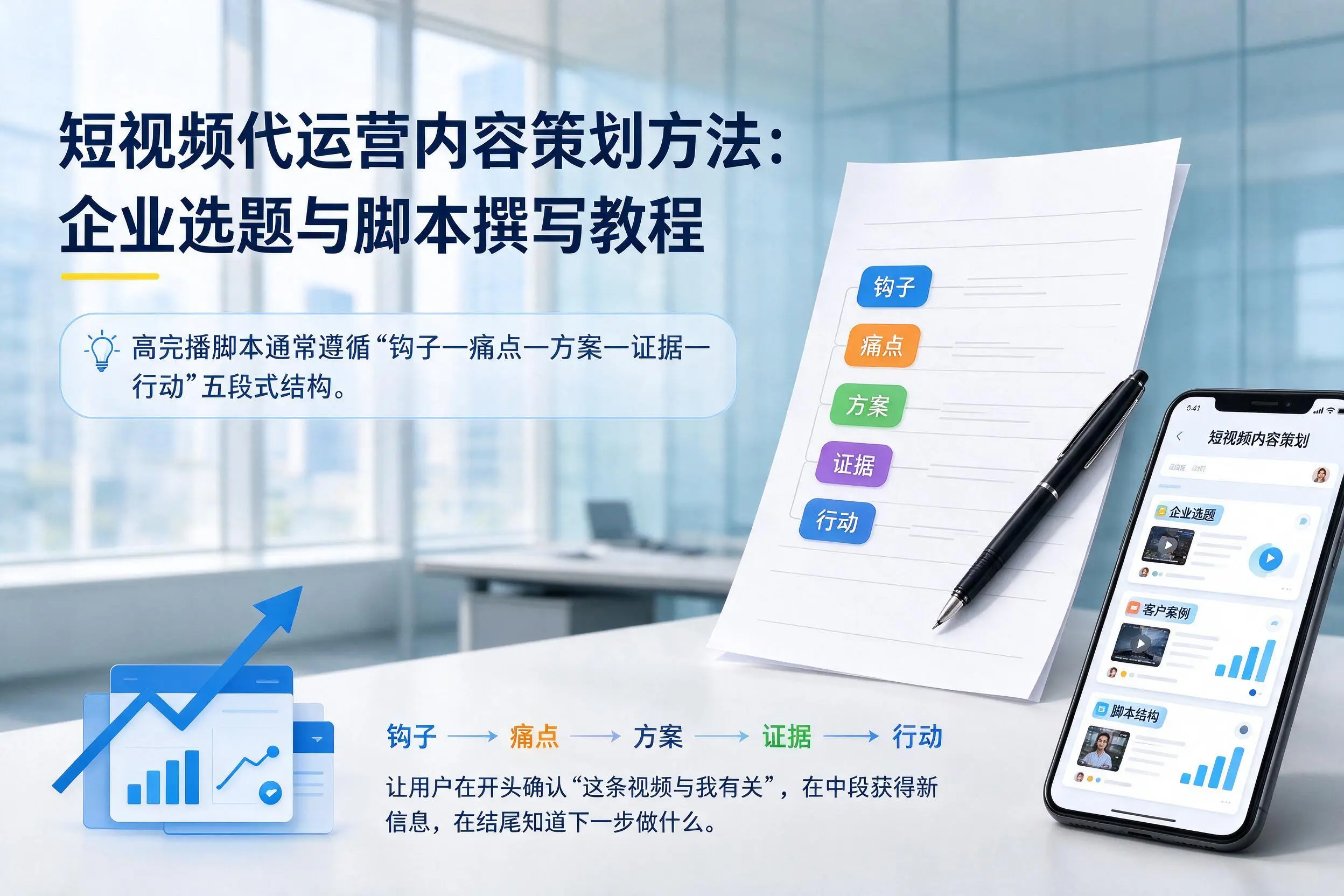 短视频代运营内容策划方法:宣城企业选题与脚本撰写教程