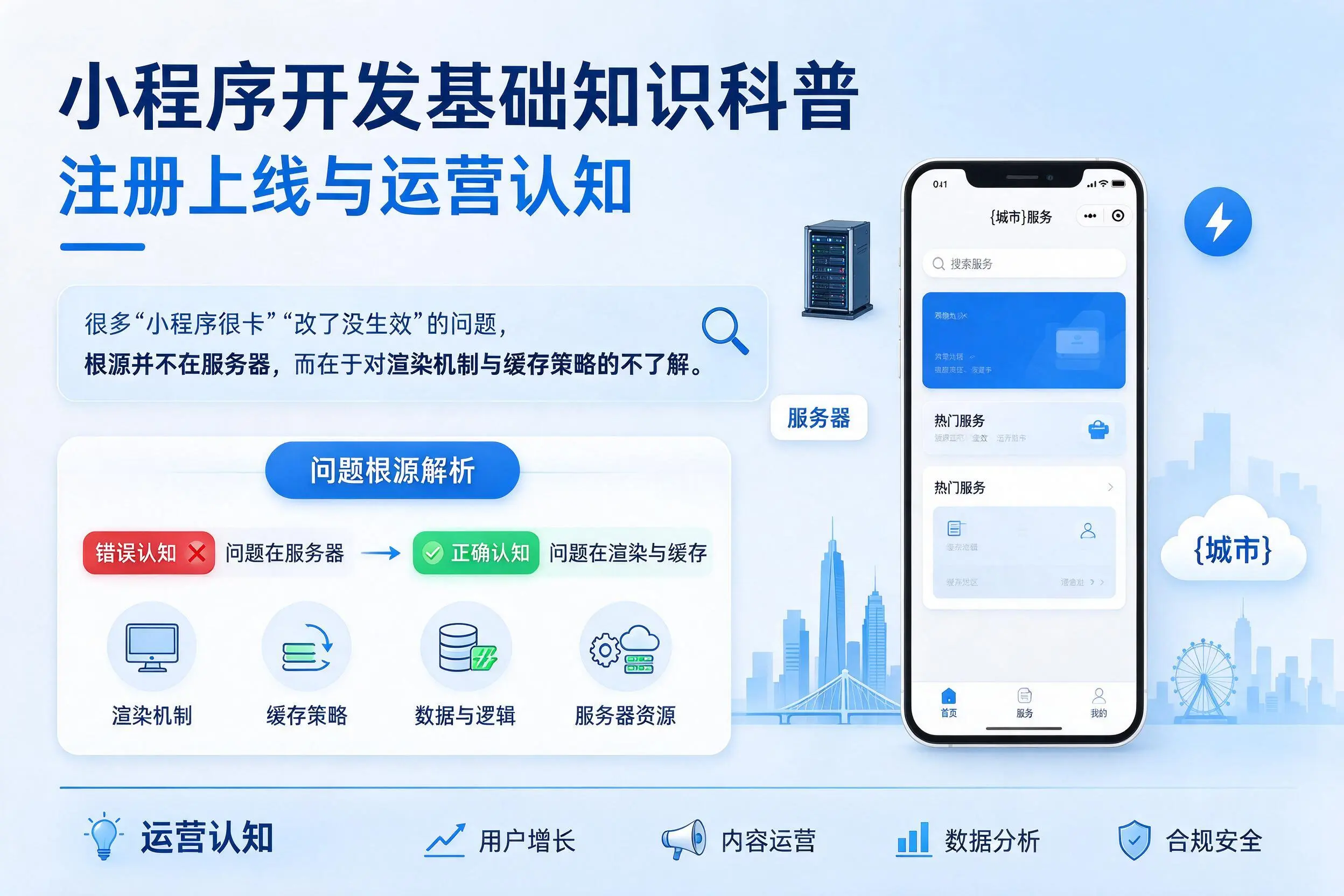 宣城小程序开发基础知识科普:注册上线与运营认知