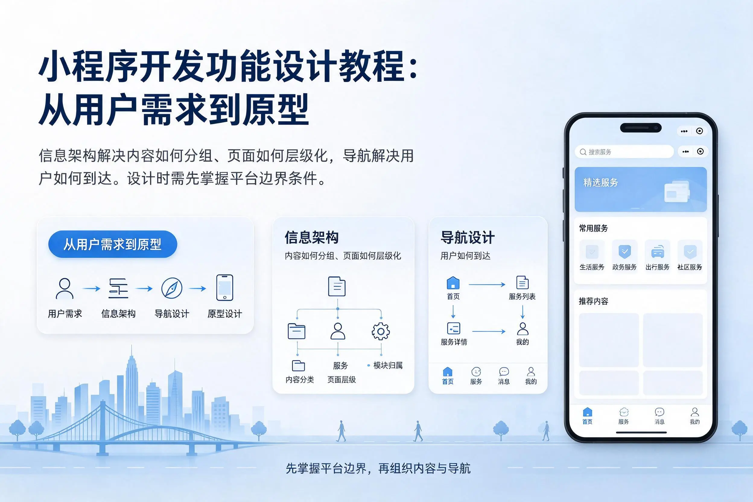 宣城小程序开发功能设计教程：从用户需求到原型