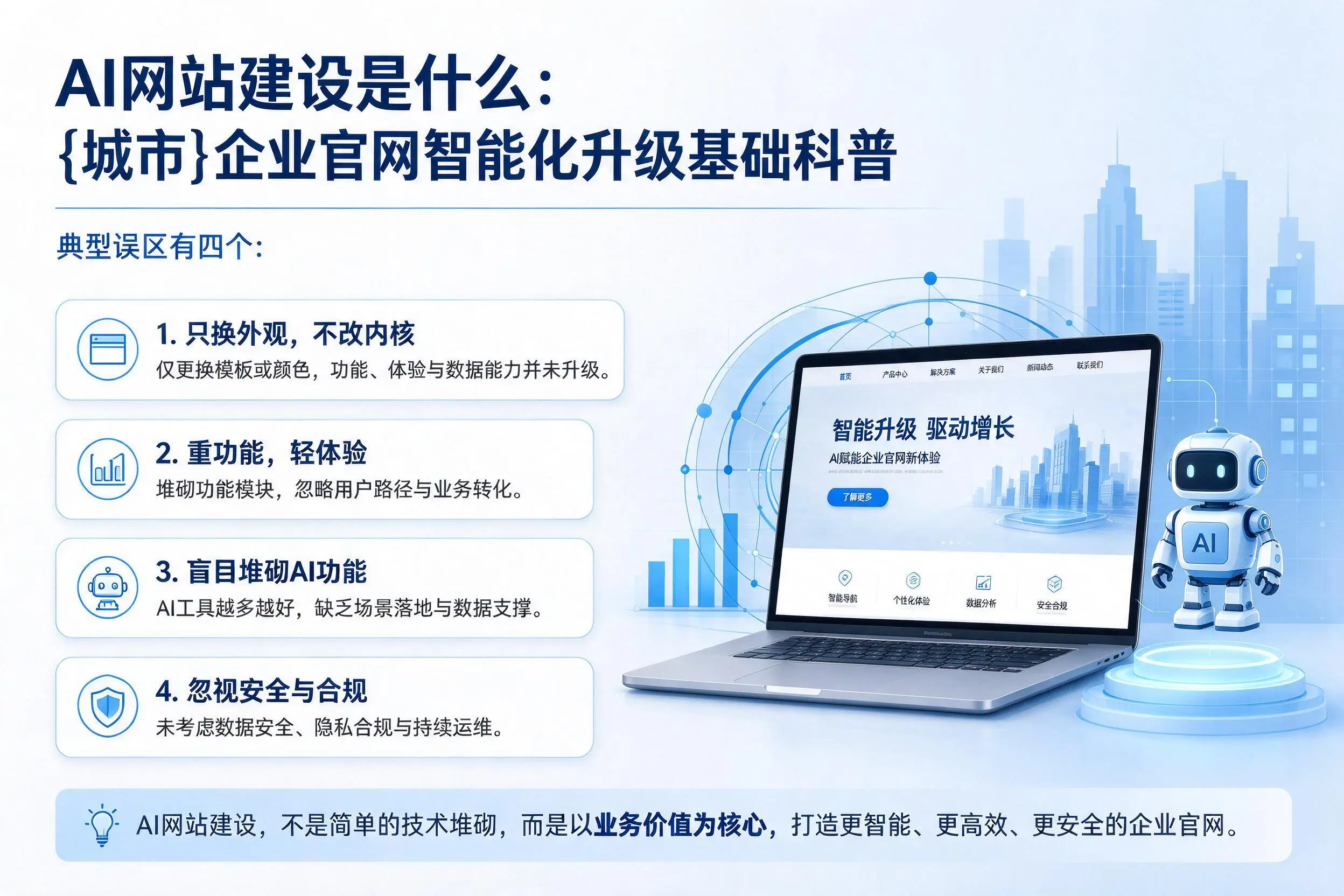 AI网站建设是什么:宣城企业官网智能化升级基础科普