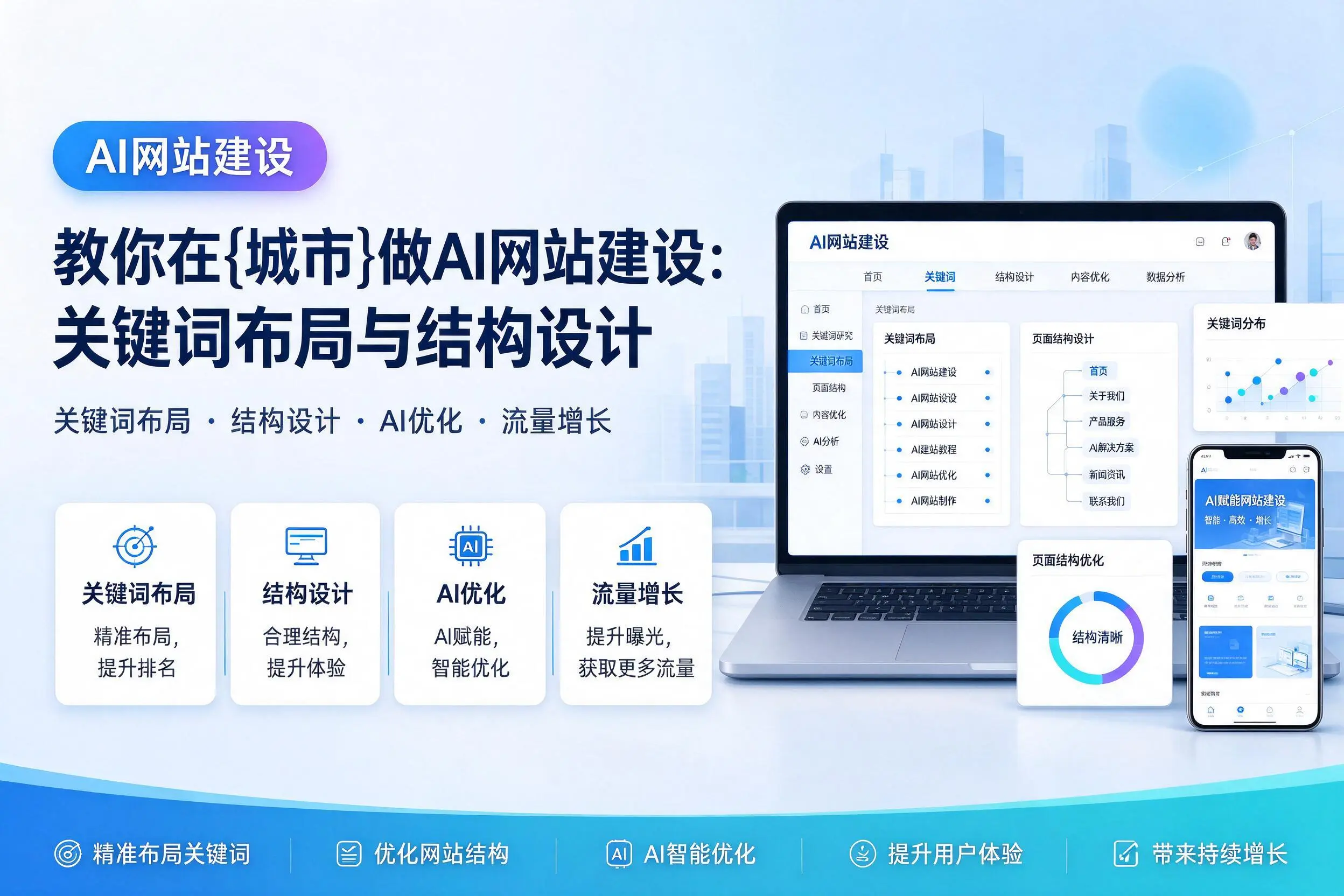 教你在宣城做AI网站建设：关键词布局与结构设计